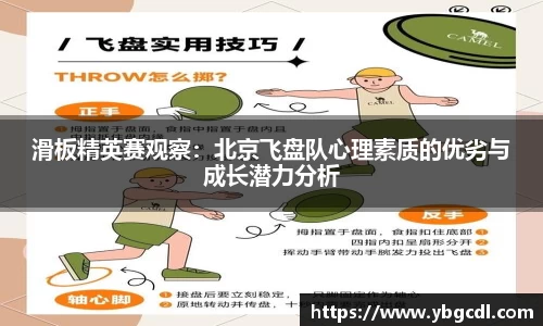 滑板精英赛观察：北京飞盘队心理素质的优劣与成长潜力分析