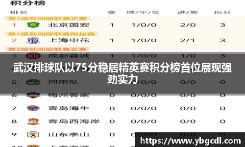 武汉排球队以75分稳居精英赛积分榜首位展现强劲实力